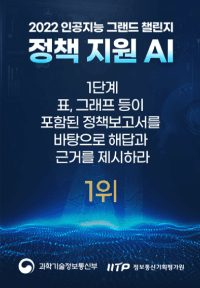 AI그랜드챌린지 1단계 대회 젠티·튜닙 등 6곳 선발
